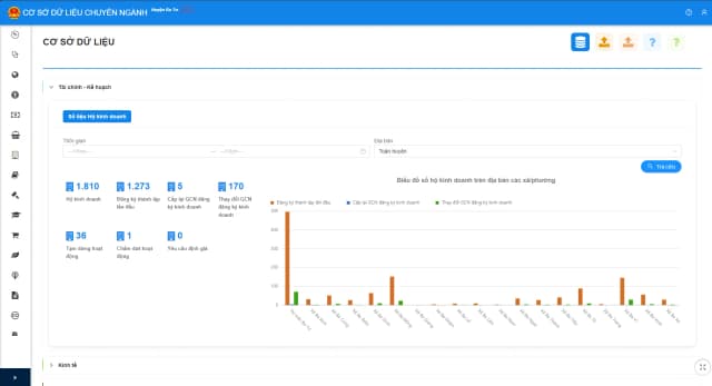Quang Ngai County-Level Specialized Database Management Software (Morpheus)